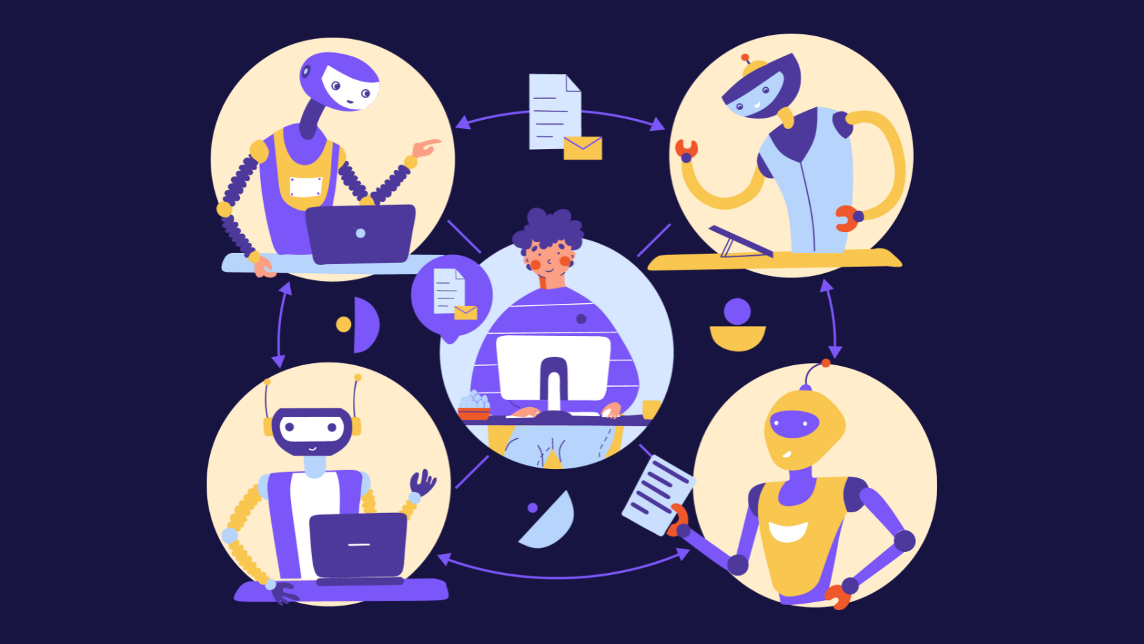 Humans and Machines in the Financial Loop: How is AI reshaping Work in Banks and Investment Firms?